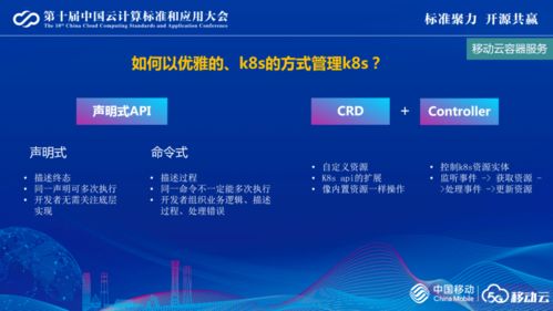 馬琪移動(dòng)云云原生產(chǎn)品與實(shí)踐 項(xiàng)目策劃與公關(guān)服務(wù)整合戰(zhàn)略