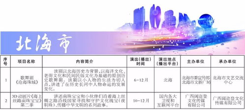 廣西60大慶 近300項(xiàng)精彩活動(dòng)點(diǎn)燃全年激情，盡享文旅盛宴